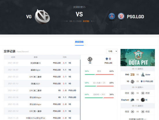 探秘VCT CN联赛长期合作伙伴队伍的选拔标准与过程
