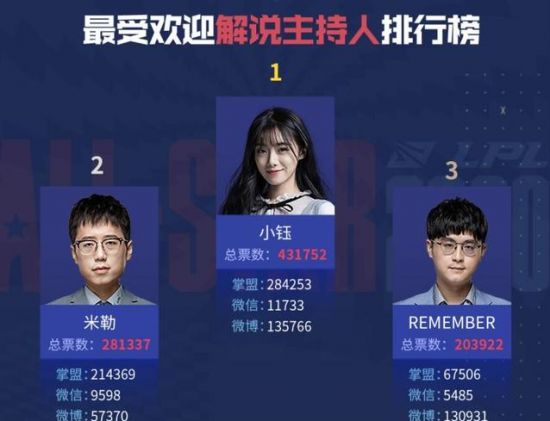 创业女性转型：她如何成为海外电竞教练